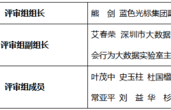 创新中国“十四五”智慧营销行业科技优秀成果奖评选启动 权威评委阵容及高标准评选体系亮相